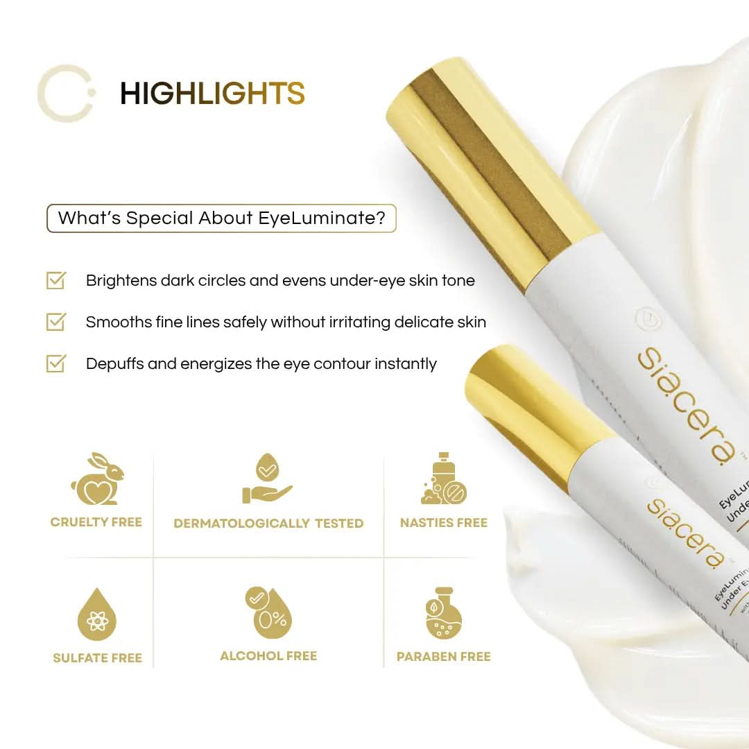 Siacera EyeLuminate Under Eye Gel - ingredient transparency callouts