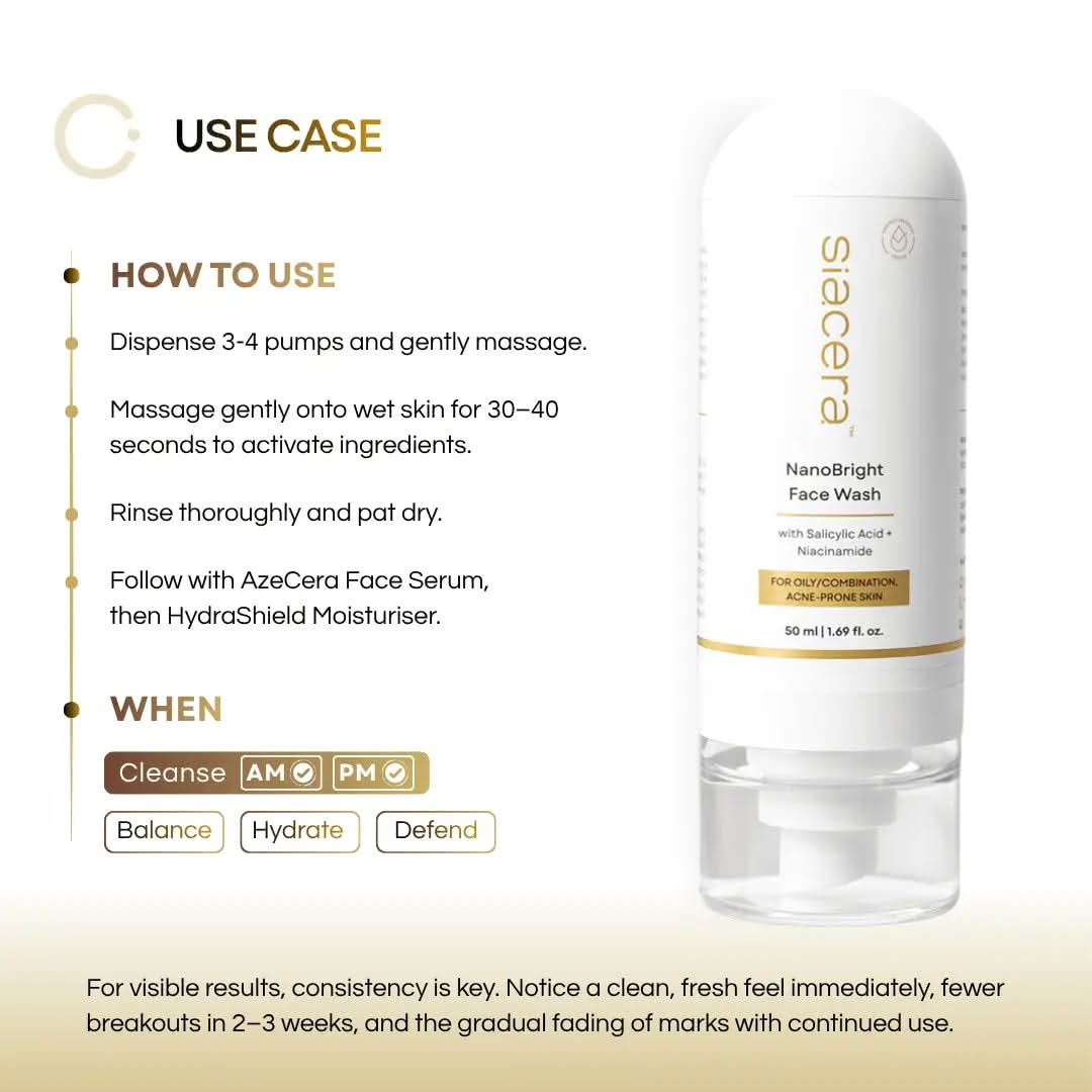 Siacera NanoBright Face Wash - ingredient transparency callouts